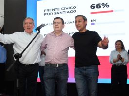 El Frente Cívico arrasó en los 26 distritos donde hubo elecciones municipales en Santiago del Estero